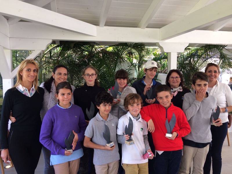 3ª PRUEBA RANKING JUVENIL DE P&P 2018 - Resultados