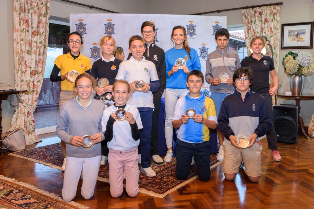 Clasificación final del I Puntuable Nacional Juvenil Zonal - Real Club de Golf de Las Palmas 