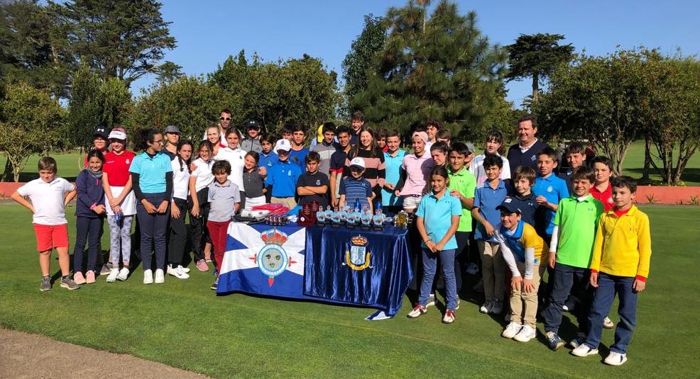 Circuito Miguel Ángel Jiménez  - Junior – Cadete – Infantil – Alevín - Benjamín - RESULTADOS