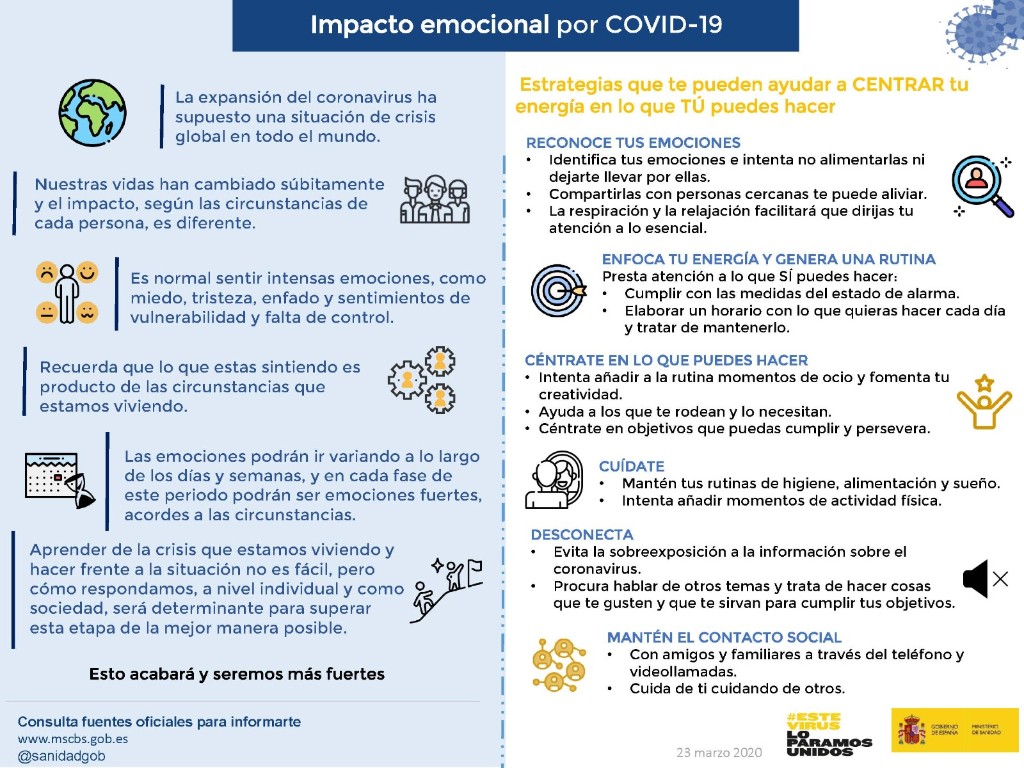 Consejos para sobrellevar el impacto emocional provocado por la pandemia del COVID-19