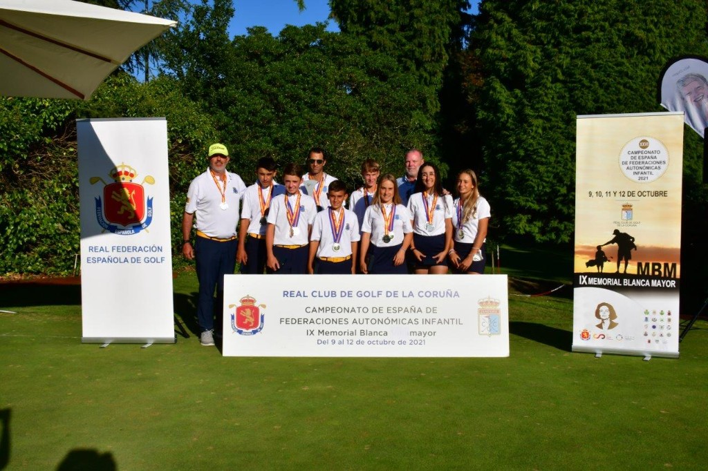 Canarias SUBCAMPEONA del Campeonato de España por Autonomías Juvenil 2021