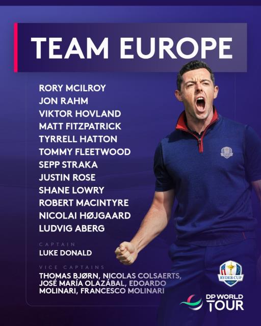 Luke Donald da a conocer el equipo europeo que jugará la Ryder Cup 2023