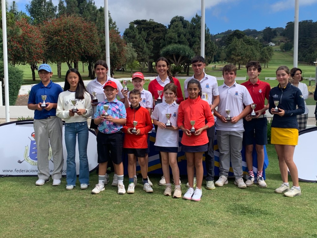 RESULTADOS FINALES EN NEXTCADDY - CAMPEONATO DE CANARIAS JUVENIL 2024